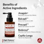Derma Hair Serum 1