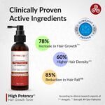 Derma Hair Toner 1