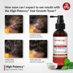 Derma Hair Toner 1