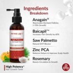 Derma Hair Toner 1
